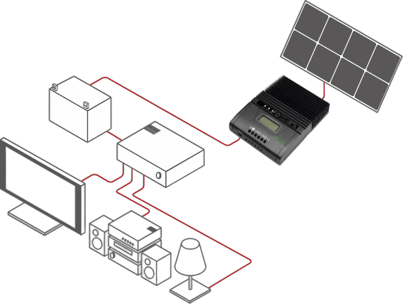 Voltronic Power Voltronic SCC MPPT SCC-MPPT 300W Solar Charge Controller