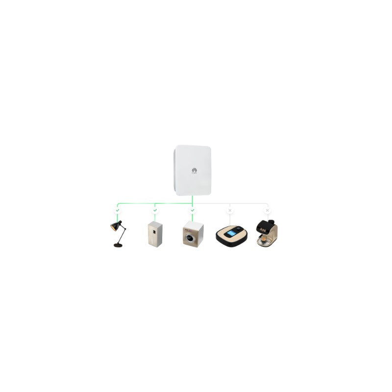 Huawei SmartGuard-63A-T0